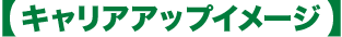 �L�����A�A�b�v�C���[�W